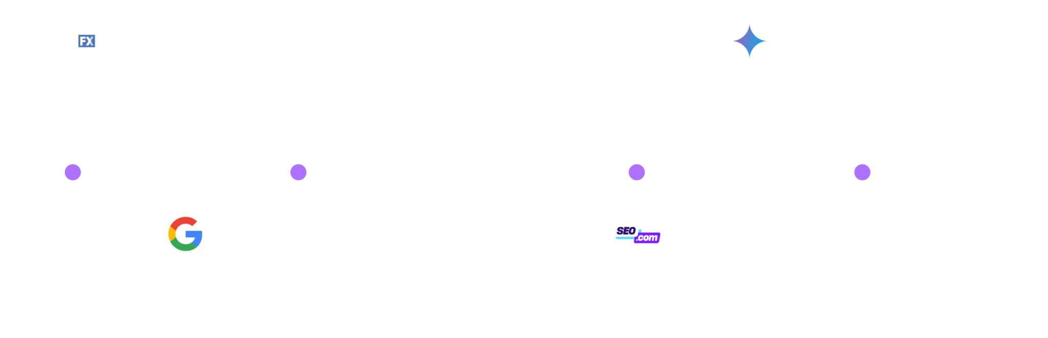 seo dot com timeline 1 2048x661 1